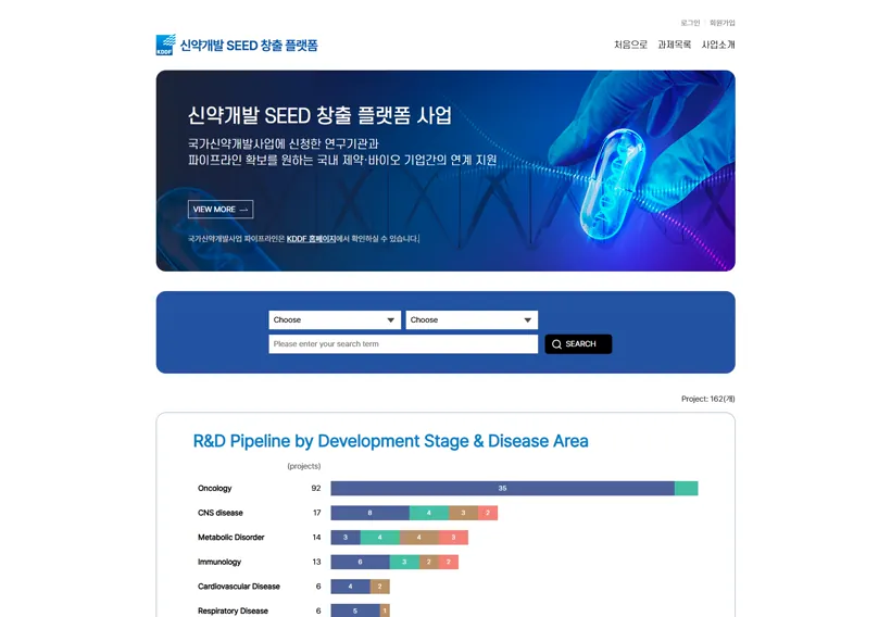 국가신약개발재단 Seed 플랫폼 웹사이트 제작 포트폴리오 썸네일
